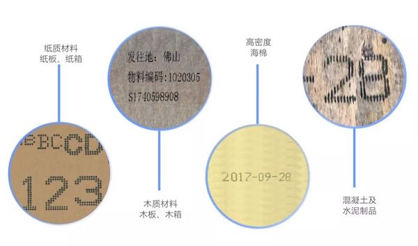 手持噴碼機油墨如何抗紫外線?