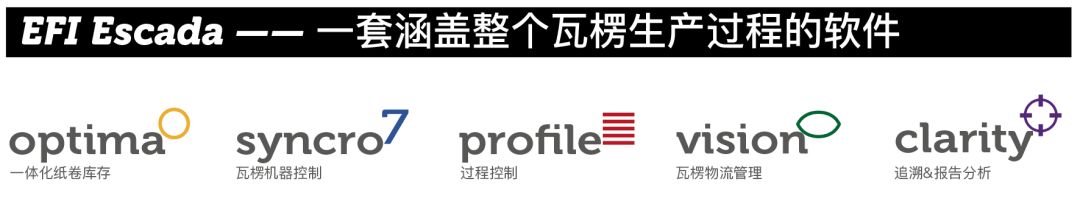 瓦楞紙箱行業(yè)數(shù)字化噴碼革命已至,您準(zhǔn)備好了嗎?