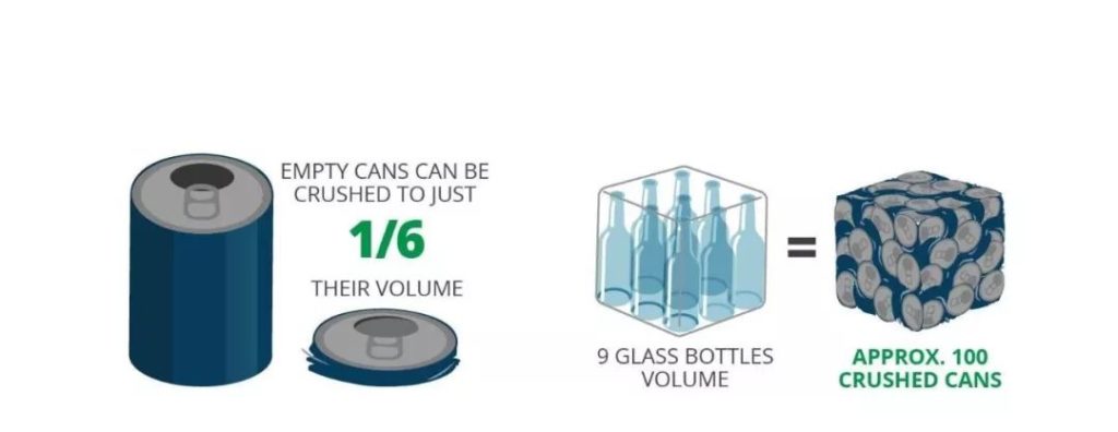 限塑令下,什么是環(huán)保材料的新選擇?