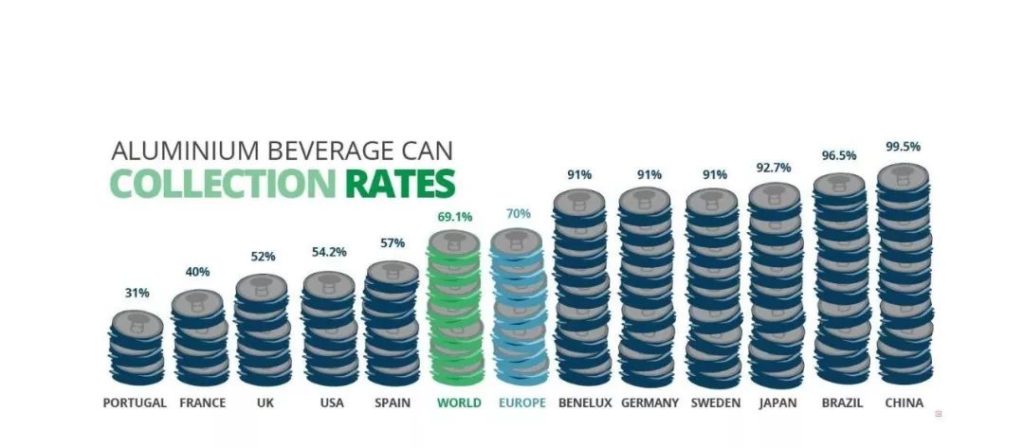 限塑令下,什么是環(huán)保材料的新選擇?