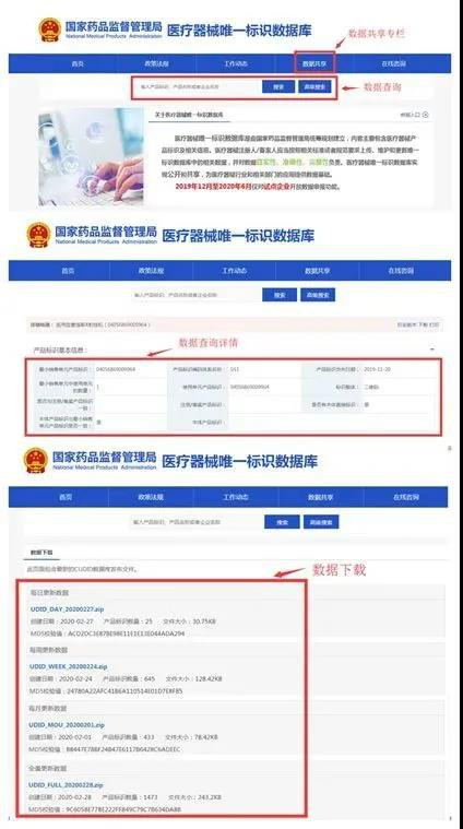 國家推出“醫(yī)療器械唯一標(biāo)識”法規(guī)，噴碼標(biāo)識行業(yè)迎來新商機(jī)