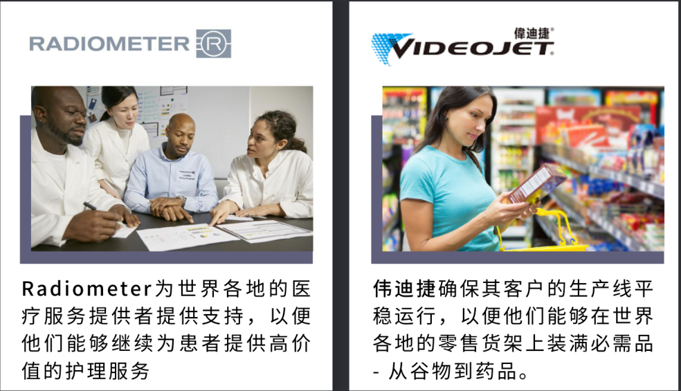 危急救助，守護生命—依瑪始終聚焦最新標識解決方案