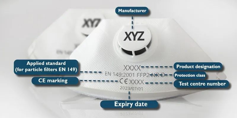 口罩噴碼“多”講究,細(xì)節(jié)重點逐一解!