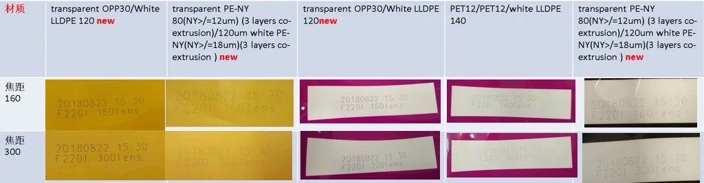 千億“它”經(jīng)濟(jì)進(jìn)入快車(chē)道，看賦碼如何應(yīng)對(duì)挑戰(zhàn)？